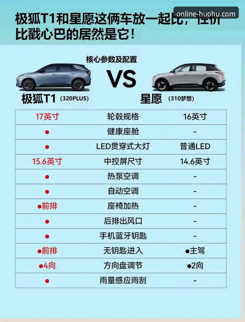 火狐体育官网对比 火狐体育平台选择实用指南:2026最新版对比分析