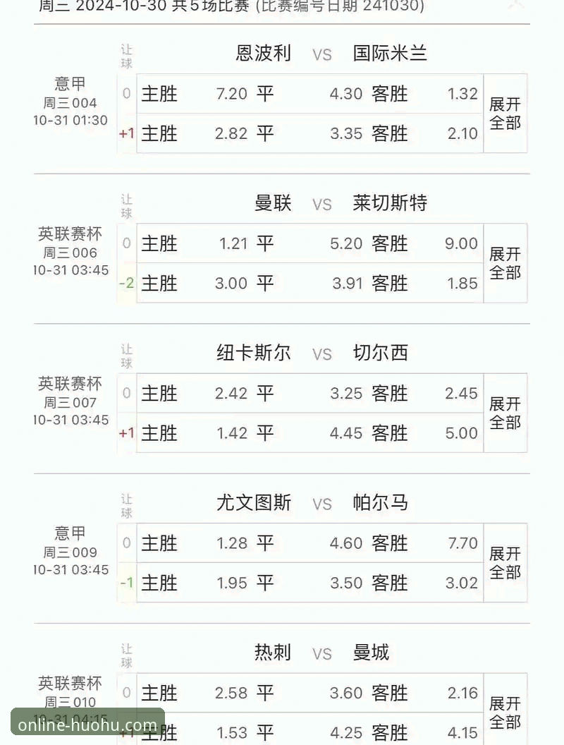 火狐体育赛事预测常见问题 火狐体育赛事预测常见问题完整指南:从新手到高手的进阶之路