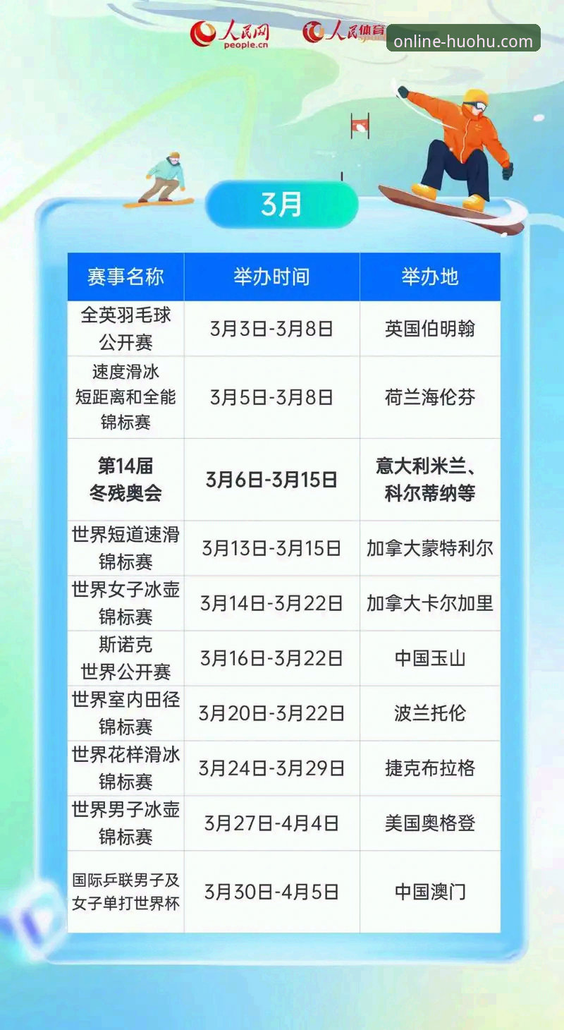 火狐体育2026全新上线哪个好 火狐体育2026全新上线最新动态:版本升级亮点与新手必读指南